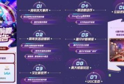 蛋仔派对福利最新爆料,最新爆料带你畅享无限惊喜！