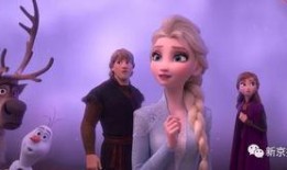 冰雪奇缘完整版在线观看,奇幻王国冰雪之旅，公主姐妹拯救王国的冒险传奇