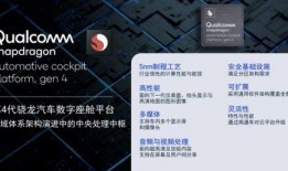骁龙汽车芯片最新爆料视频