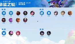 云顶之弈最新更新爆料,新英雄、新元素，战局再掀风云！