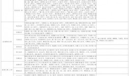 横店大哥爆料视频大全最新,揭秘影视幕后那些事儿