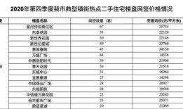 热点爆料东莞新闻网