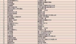 登封市最新爆料消息,揭秘神秘事件背后的真相