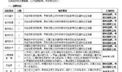 东方中学最新爆料消息,揭秘校园风云背后的故事