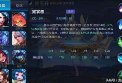 王者亚瑟爆料视频大全最新,揭秘英雄背后的故事与技能解析