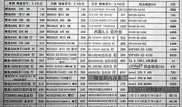 广州公布最新爆料,揭秘城市变迁背后的故事