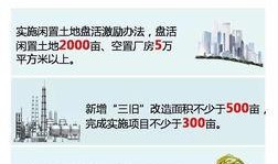 台山新闻爆料电话,倾听民声，传递正义